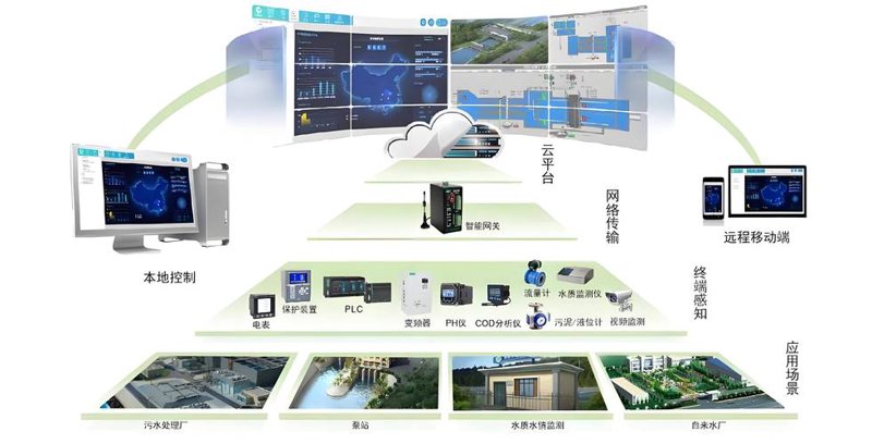 家居装修:打造温馨小窝的秘诀