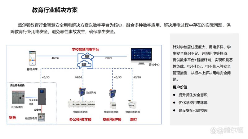 如何选择合适的信宜装修公司?